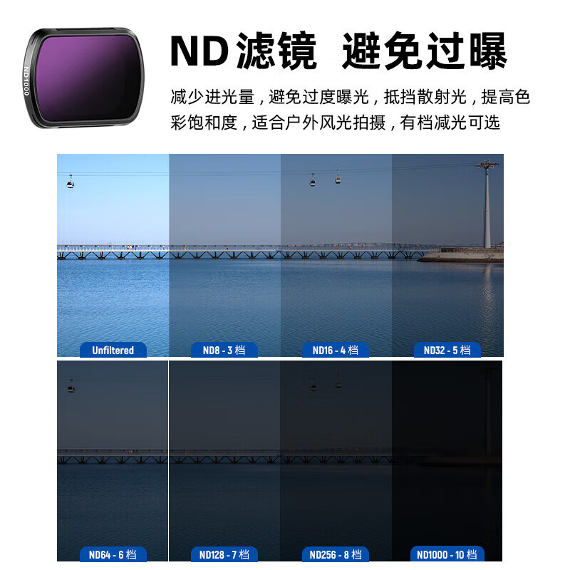 NEEWER is suitable for DJI DJI pocket3 camera filter set magnetic quick release CPL polarizer 108 wide-angle lens with 2 tempered films pocket3 generation pocket camera