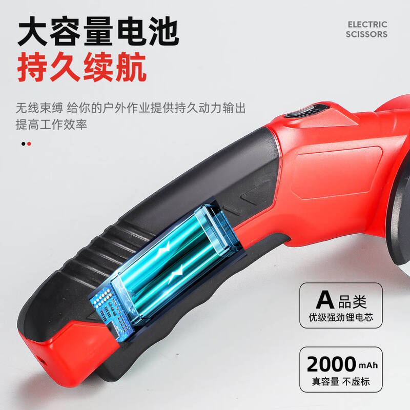 Niuxiang new electric scissors cutting artifact handheld round knife cutting machine electric scissors clothing electric cutting thick cloth machine upgraded electric scissors + 1 blade screwdriver
