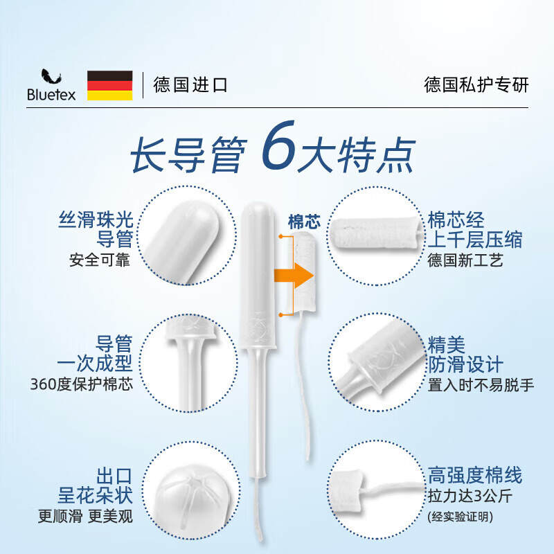 Bluetex long catheter tampons with extra large flow 18 built-in sanitary napkins menstrual vaginal plug self-operated