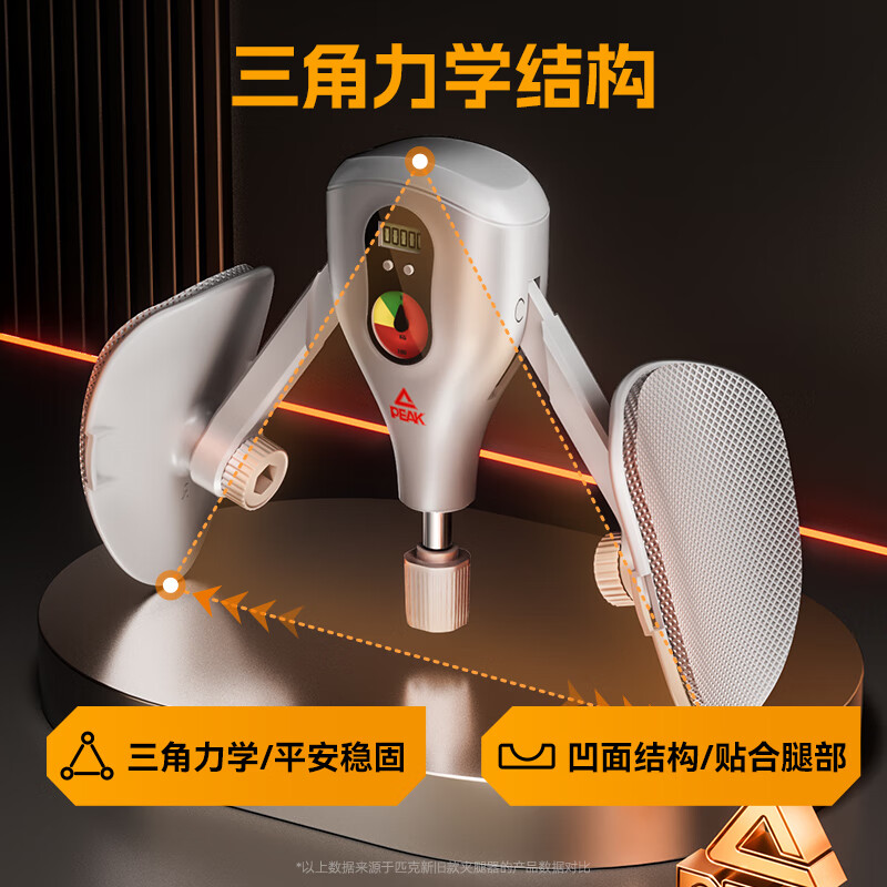 Pick Kegel trainer male PC muscle pelvic floor muscle clamp leg adductor muscle trainer leg clamp fitness equipment home Kegel trainer