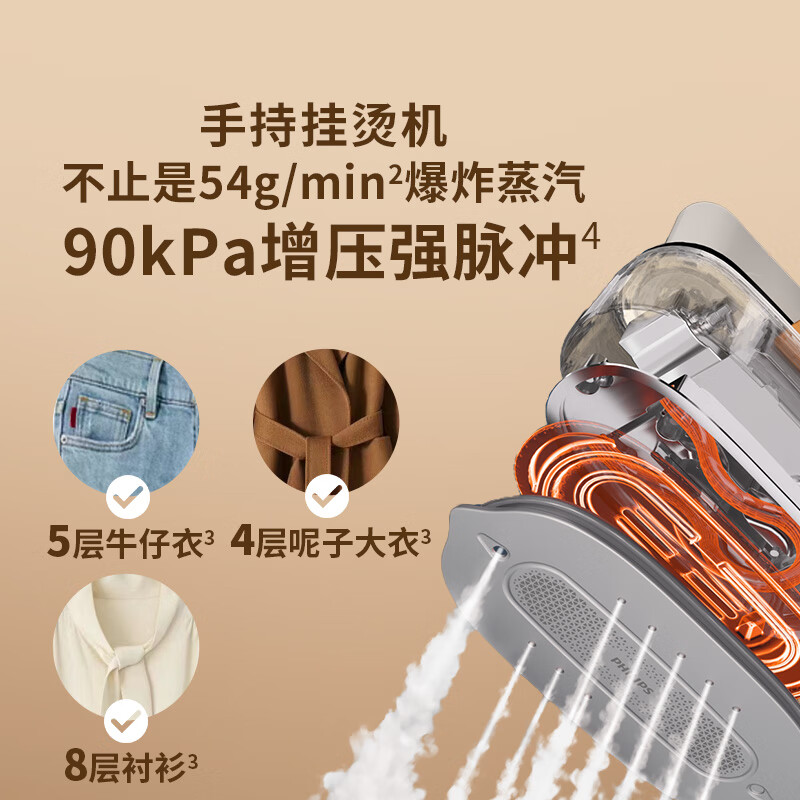 Philips (PHILIPS) Portable Garment Ironing Machine Handheld Garment Ironing Machine Home Electric Iron Small Steam Ironing Machine STH3050/10 Portable Business Travel New Year Gift