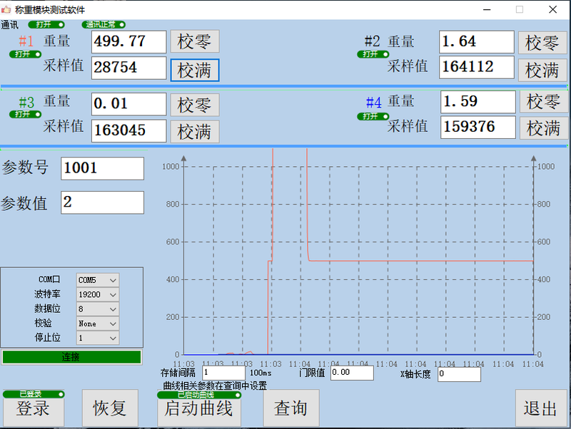 Yue Changsheng guide rail 4-way weight transmitter load cell transmitter pressure amplifier multi-channel weighing module 485 high-precision single-channel force measurement and weighing transmitter RS485 (MODBUSRTU)