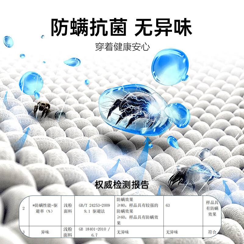 Yiershuang 100% cotton 5A antibacterial T-shirt men's bottoming short-sleeved undershirt ribbed cotton underwear plus size old man's shirt