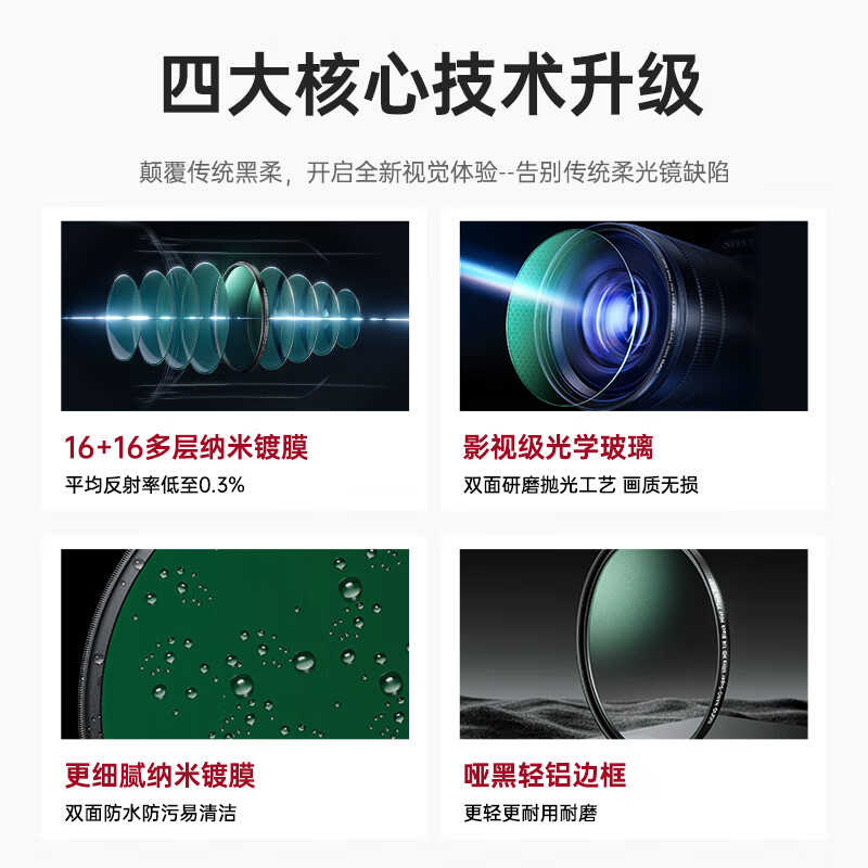 Green giant (llano) 1/4 black soft filter 67mm quarter soft lens soft lens soft focus lens hazy mirror portrait shooting beauty mirror Xiaomi 15ultra photography kit