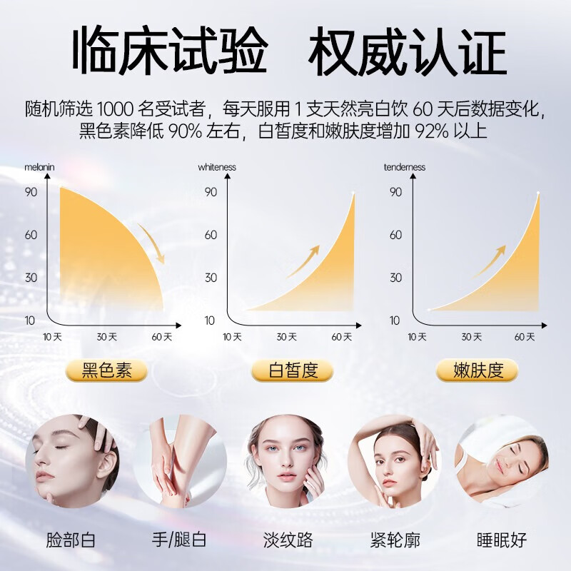 Selay German Patented White Tomato Whitening Drink Collagen Peptide Oral Liquid Anti-Oxidant Aging Firming 4 Boxes