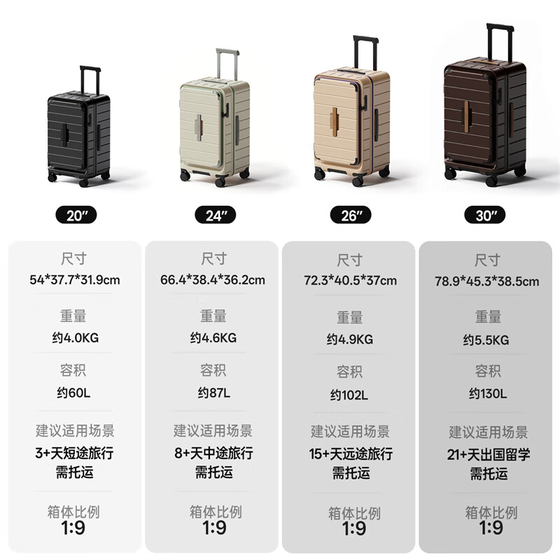 Cece side opening lid large capacity deep storage suitcase women's trolley case men's travel suitcase rust red 26 inches