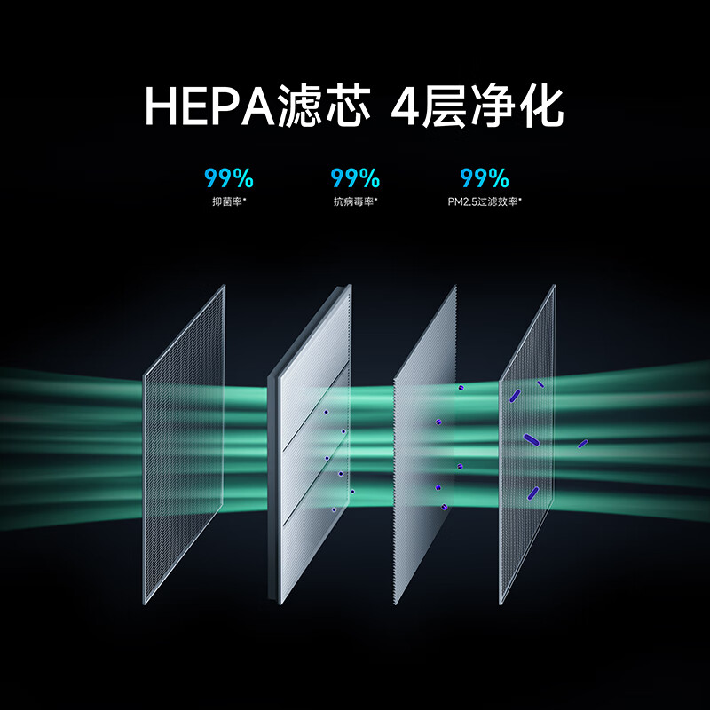 Xiaomi Mijia central air conditioning fresh air module WF-FO1