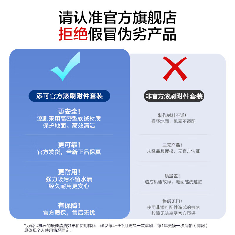 Timco floor scrubber roller brush set accessories