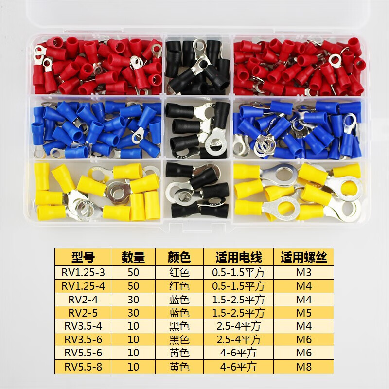 Bohuida RV round cold-pressed terminal block wire copper nose with insulated terminal O-type connector combination set