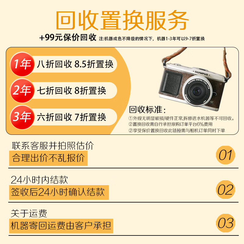 Sony/SONY a6300 a6400 a6000 a6500 a6600 second-hand half-frame mirrorless digital camera Sony A6400 stand-alone color remarks almost new