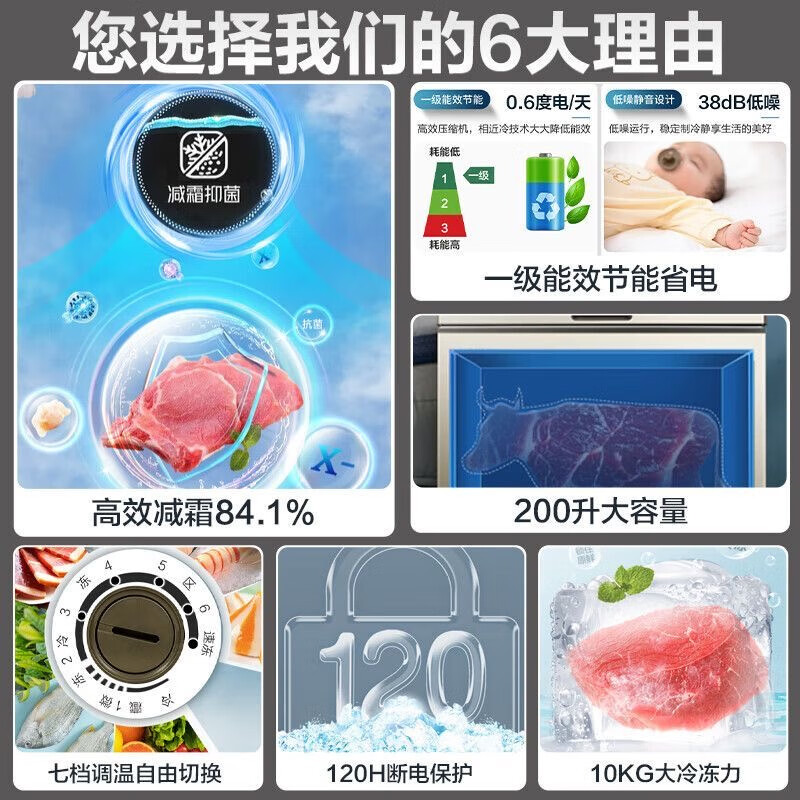 美菱301升/201升家用大容量冰柜冷藏冷冻转换变温柜卧式一级能效冷藏 金色 200L 大冷冻空间