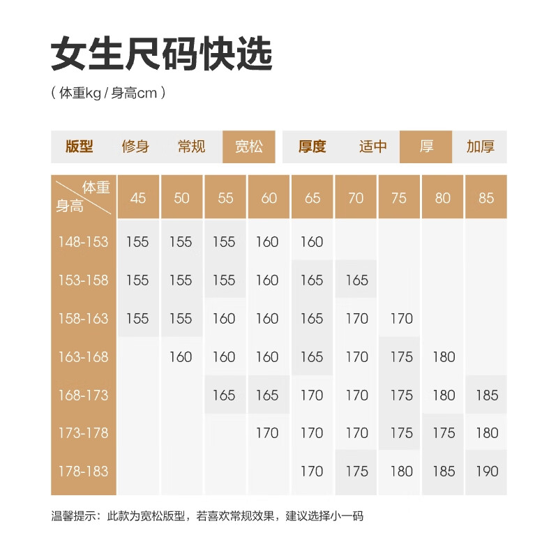 Bosideng winter down jacket for men and women, long hooded new national standard 90 fleece shopping mall same style jacket