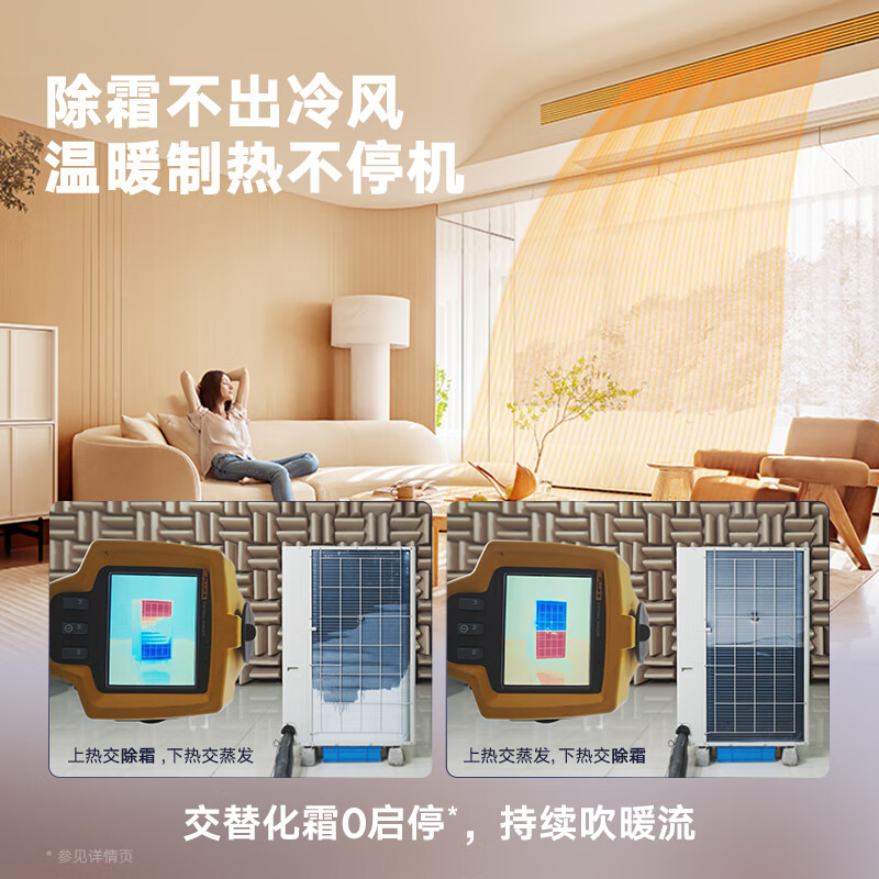 DAIKIN central air conditioner, one to four, one to five, one to two, one to three, P+/N+ series central air system, household multi-connected frequency conversion, first-class energy efficiency, P+/N+ series, 7 HP, four rooms and two living rooms, comfortable standard type