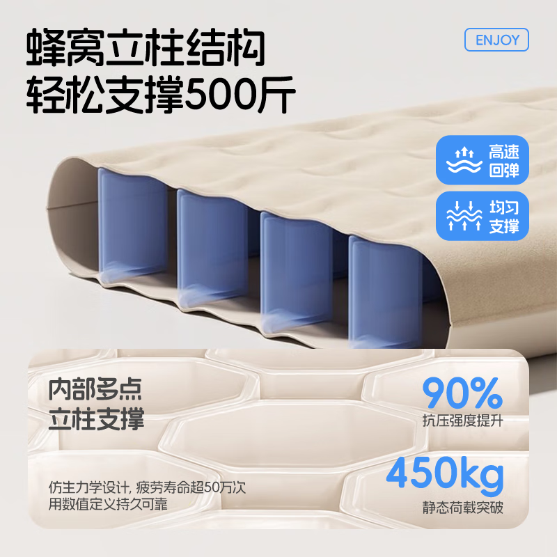 XIANNIAO car air mattress car rear sleeping pad car sleeping artifact filling flat pad car SUV automatic air pump