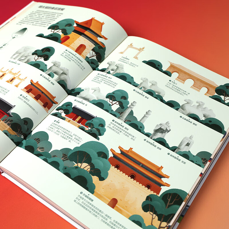 Chinese architectural encyclopedia
