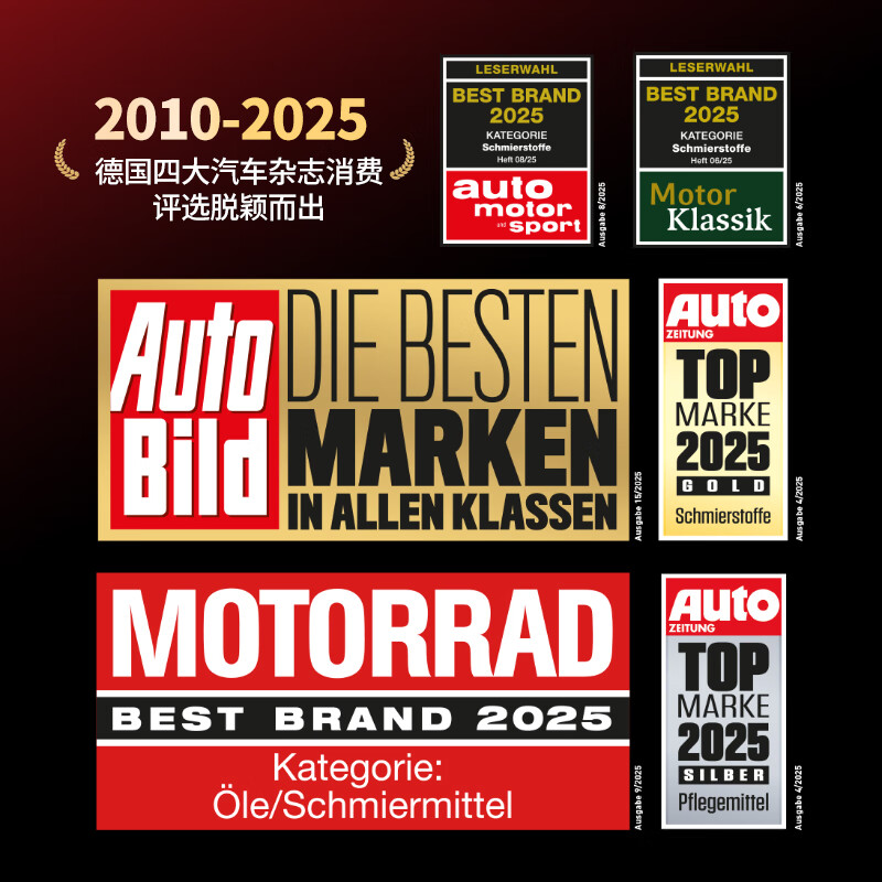 LIQUI MOLY diesel treatment agent increases cetane number, reduces emissions, and stabilizes diesel quality 8953 250ml