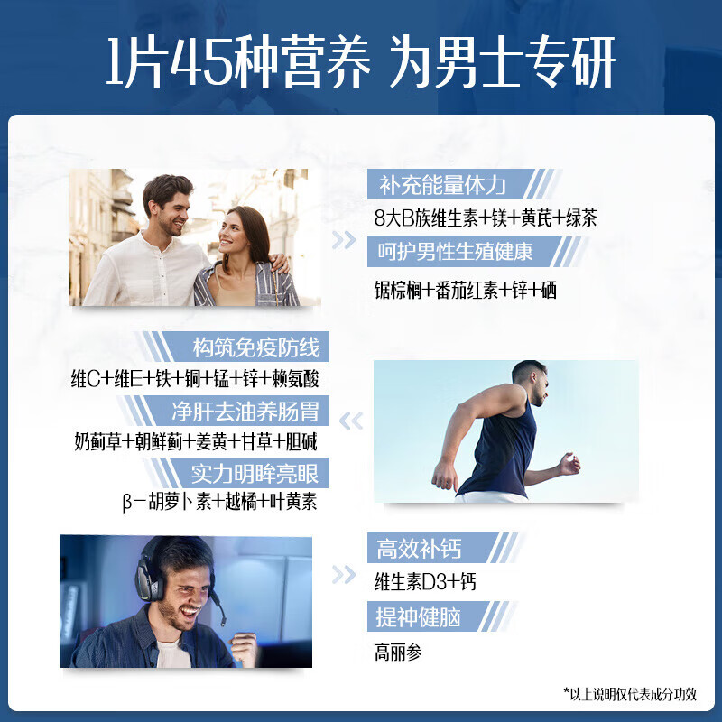 Swisse men's multivitamin vitamin C 45 nutritional vitamins B complex vitamin E vitamin D 120 tablets/bottle