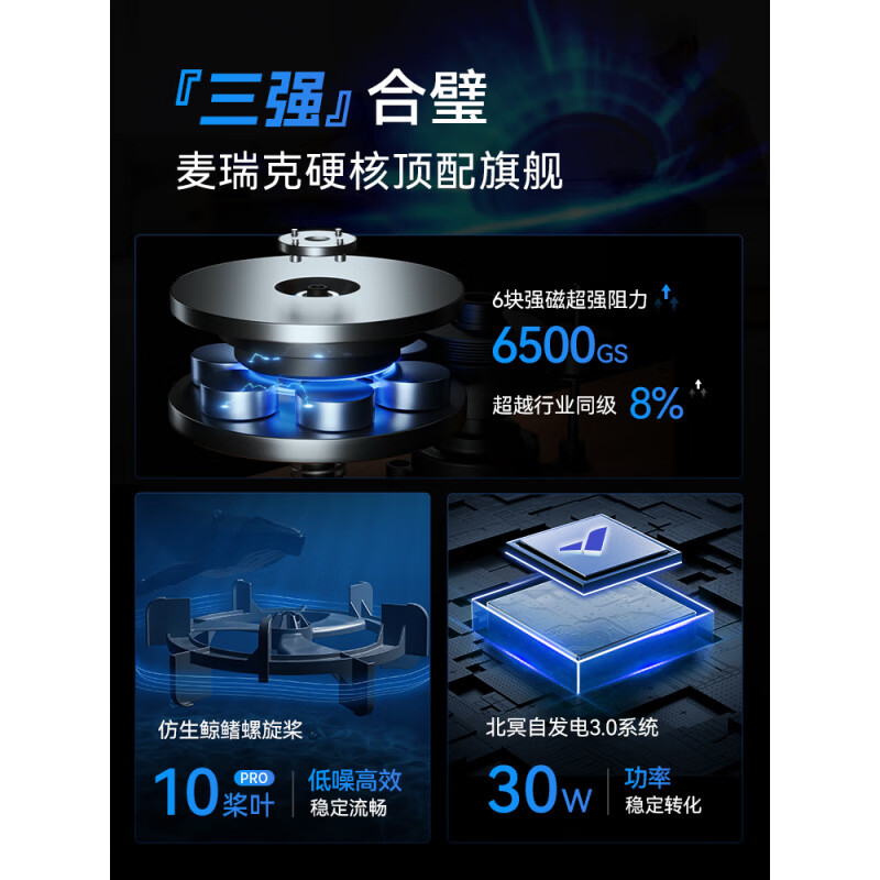 MERACH 950 rowing machine household foldable hydromagnetic dual-resistance multi-functional smart aerobic fitness self-generating integrated bionic whale fin propeller