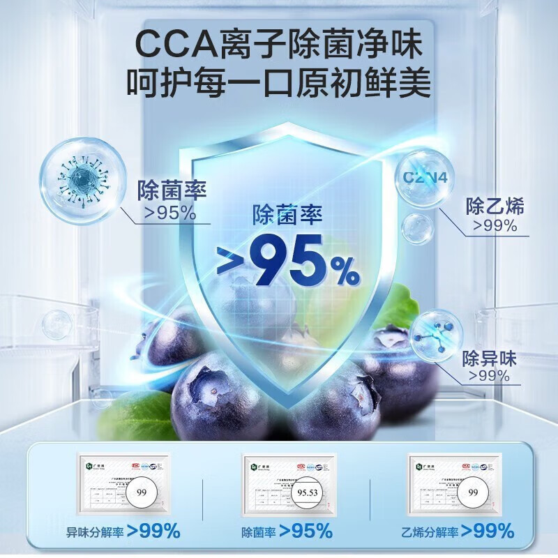 Rongsheng 637/608 liter double-door side-by-side refrigerator, one-stage variable frequency air-cooling, frost-free, large capacity, slim and embeddable, clean taste, large freezing power, national subsidy BCD-608WD18HP