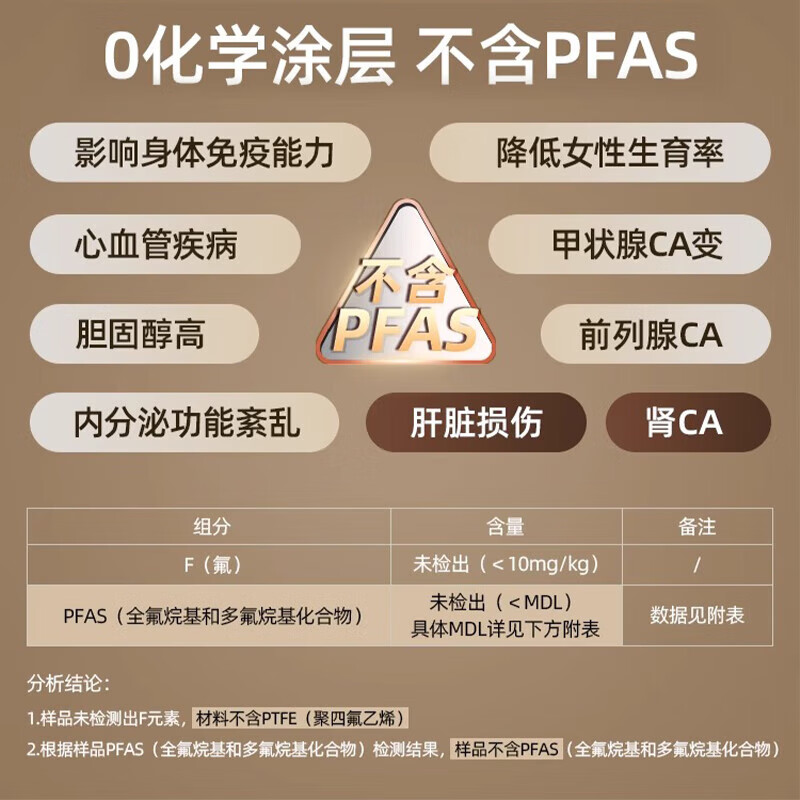 Amercook pot set clay non-stick pan wok Alfita kitchen utensils full set pan induction cooker gas universal retro clay wok + frying pan 2-piece set