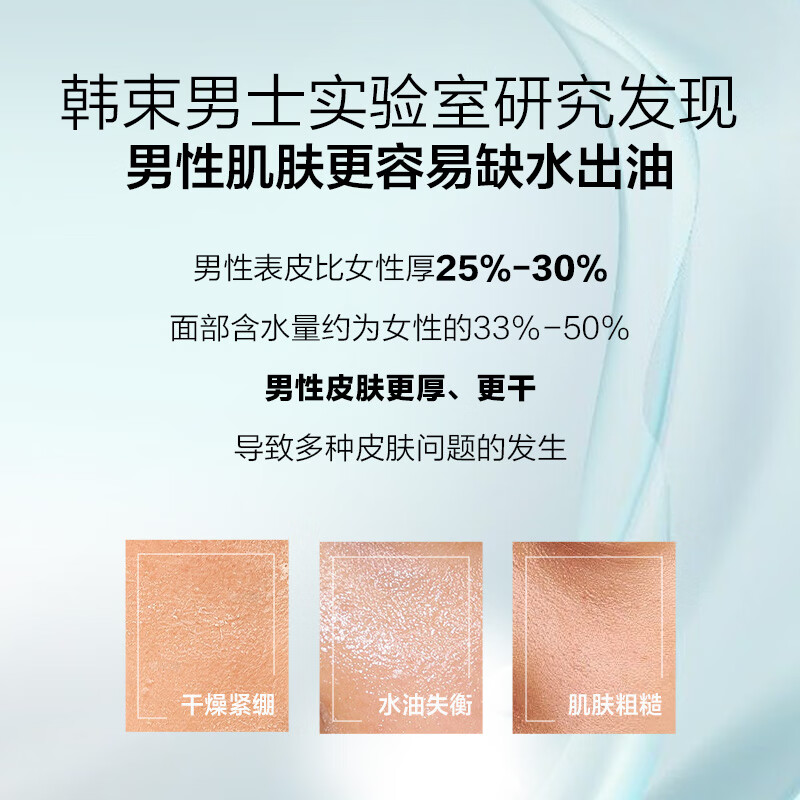 Korean men's special skin care product set Glacier Bottle Essence Hydrating Moisturizing Oil Control Soothing Practical Gift for Boyfriend