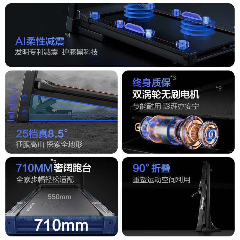 Ejian home fitness treadmill 90 folding 25-speed electric slope adjustment 71cm large treadmill fitness equipment E5S 25-speed electric slope/90-degree vertical folding