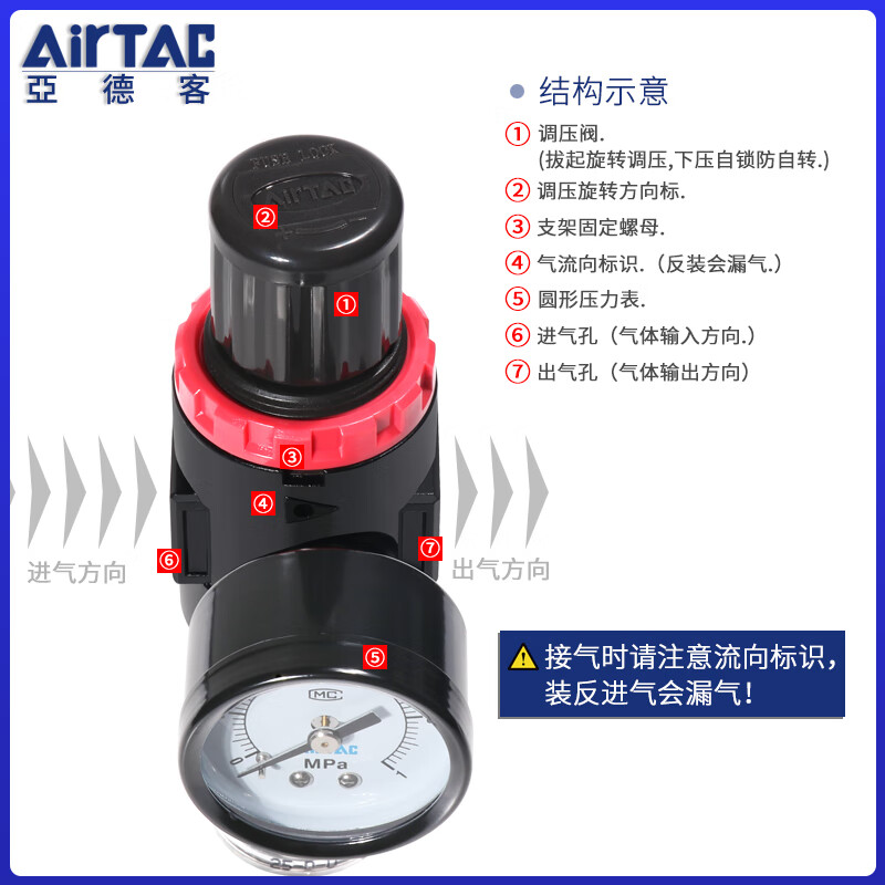 Yue Changsheng Airtac AFR2000 air source processor AFR1500 pressure regulating filter air compressor gas oil water separator 16 AFR2000L1 4 cents 2 cents teeth