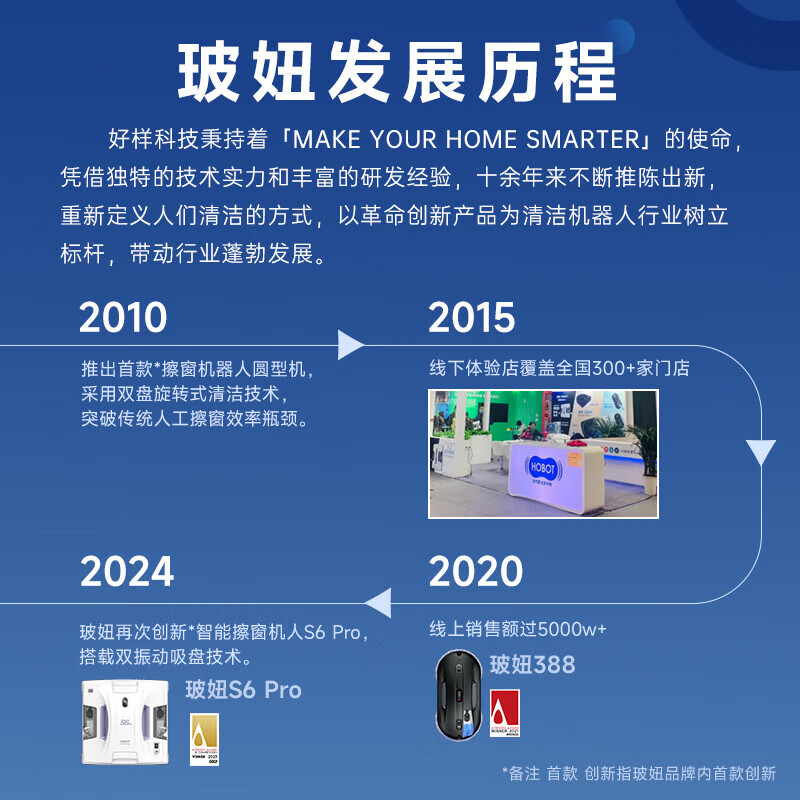 Bo Niu (HOBOT) R3 window cleaning robot fully automatic electric smart window Bo Niu household glass cleaning artifact r3 window cleaning machine + exclusive