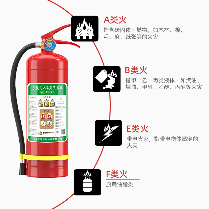 Hong Kong Petroleum Security 2025 New National Standard Water-based Fire Extinguisher 3L Home Commercial Vehicle Car Portable Fire Extinguisher 3C National Fire Certification Beijing Warehouse Delivery
