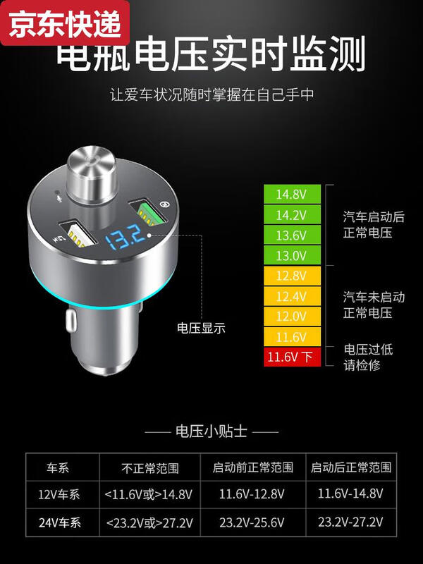 BEYZK Car Bluetooth Receiver Lossless Sound Quality MP3 Player Car Converter Cigarette Lighter Charger Alloy Lossless Sound Quality 40W Super Fast Charge Official Standard