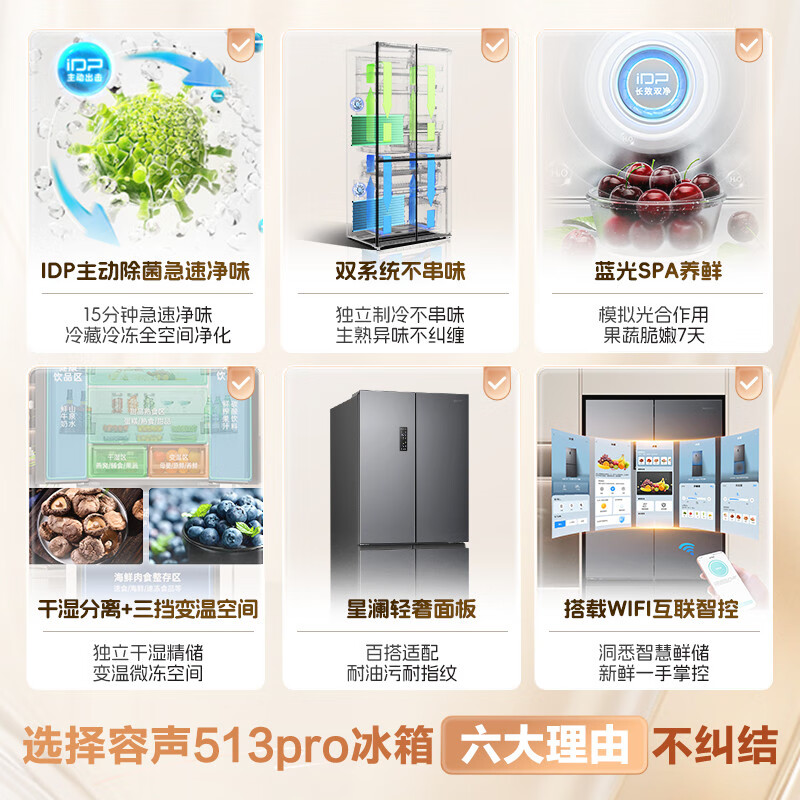 Rongsheng 513L cross-door refrigerator pro dual system dual cycle active sterilization first-level energy efficiency air-cooled frost-free frequency conversion trade-in BCD-513WD15FPA national subsidy