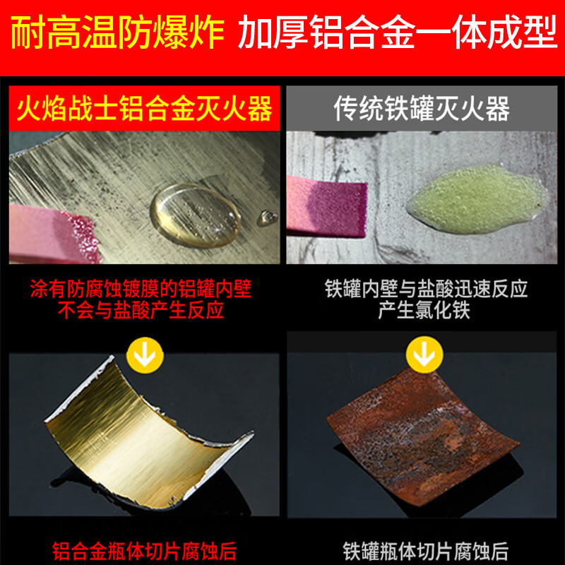 Flame Warrior Car Fire Extinguisher Car Household Dry Powder Fire Extinguisher Small Portable Fire Fighting Equipment New National Standard Upgrade 520G Red