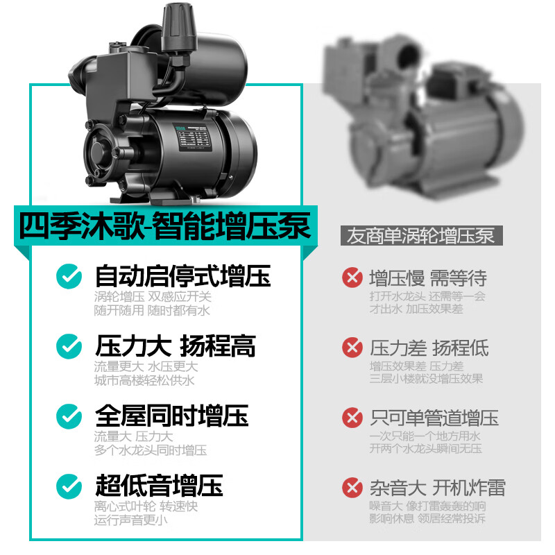 Four Seasons Muge (MICOE) booster pump household fully automatic self-priming pump water pump tap water pipeline pressurization whole house solar booster water pump