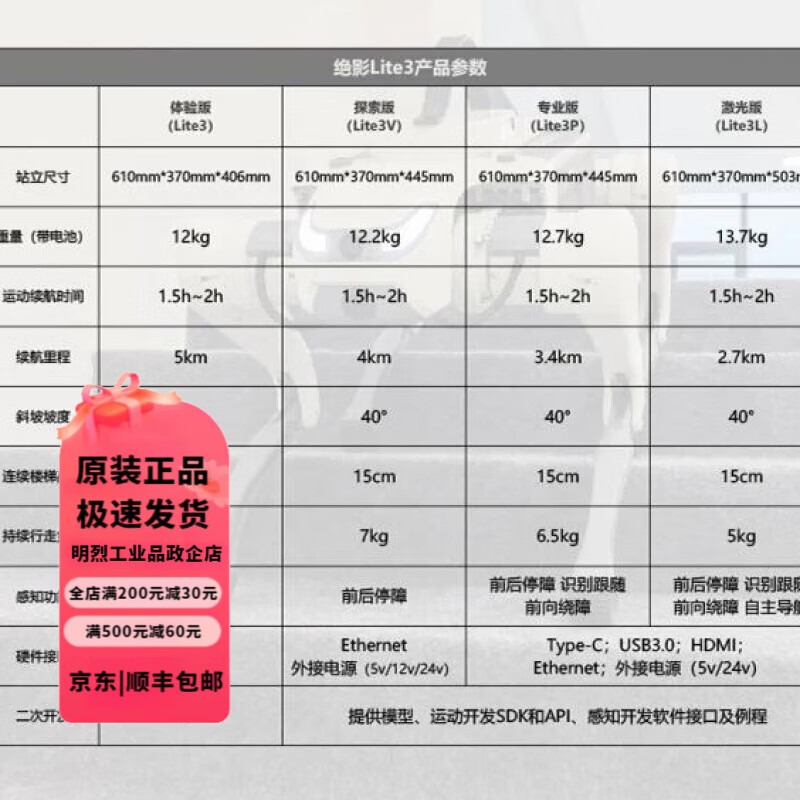 Jueying Lite3 Intelligent Quadruped Bionic Robot Electronic Robot Dog AI Version