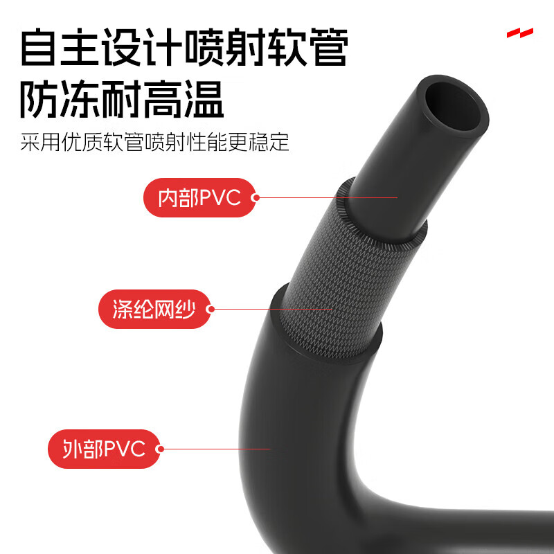 Yuanbang vehicle-mounted fire extinguisher, private car, household, small car, special household fire-fighting equipment, water-based fire extinguisher, 2025 new national standard, 25L water-based