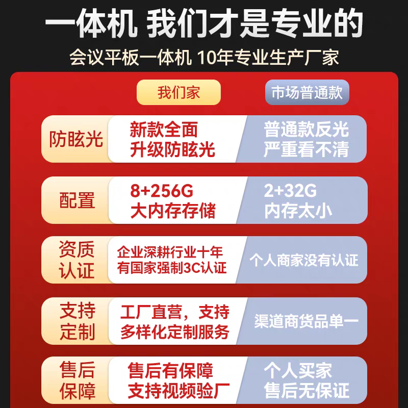 Konka Yunshang conference and teaching all-in-one touch flat-panel TV electronic whiteboard display training multimedia touch smart screen removable ultra-thin training commercial dual system with cart 86 inches comes with removable stand + stylus dual system + built-in camera i7/8+256G