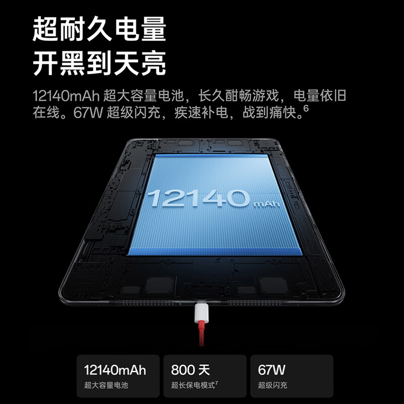 90% new OnePlus Tablet 2 Pro 15% national subsidy tablet 13.2-inch tablet Snapdragon 8 Extreme Edition chip 16GB+512GB Glacier Silver Game Office Student