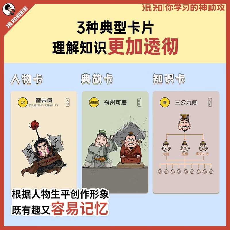 Hunzhi Comics Young Chinese History Cards