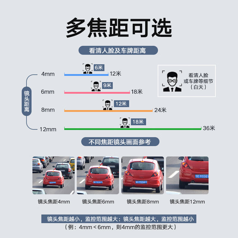 Hikvision surveillance camera 2 million/3 million POE home outdoor waterproof camera B12HV3-LA infrared recording version power supply without 3MP8mm