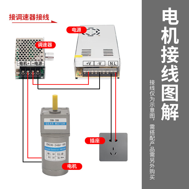 Yue Changsheng 12V24V DC speed regulating motor 30W gear reduction motor high torque slow speed motor micro small gearbox 75K (0-24 turns per minute) 24V motor + 20A forward and reverse speed regulator