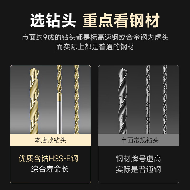 Fujiyue imported LIST6550 extended straight shank cobalt twist drill bit titanium plated high cobalt deep hole long drill bit L6550P2.9X150