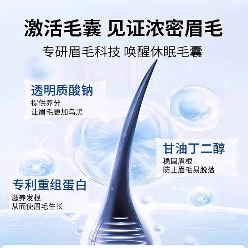 Eyebrow Growth Serum Medical Grade Imported Thick Eyebrows Eyebrow Cream Long Hair Water Men and Women Thick Eyebrow Serum False Eyelashes Supernatural Wild Eyebrows and Eyelashes Nutrient Solution shipped from Beijing warehouse 1 tube Eyebrow Thick Growth Serum Eyebrow Brightening Essence