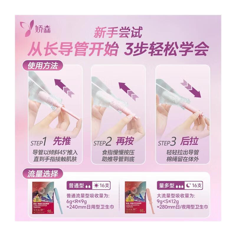 Johnson's long duct type tampons with built-in sanitary napkins are non-sensory, easy to push, soft, breathable, portable and care for women. Normal flow pack, 16 pcs, 1 box