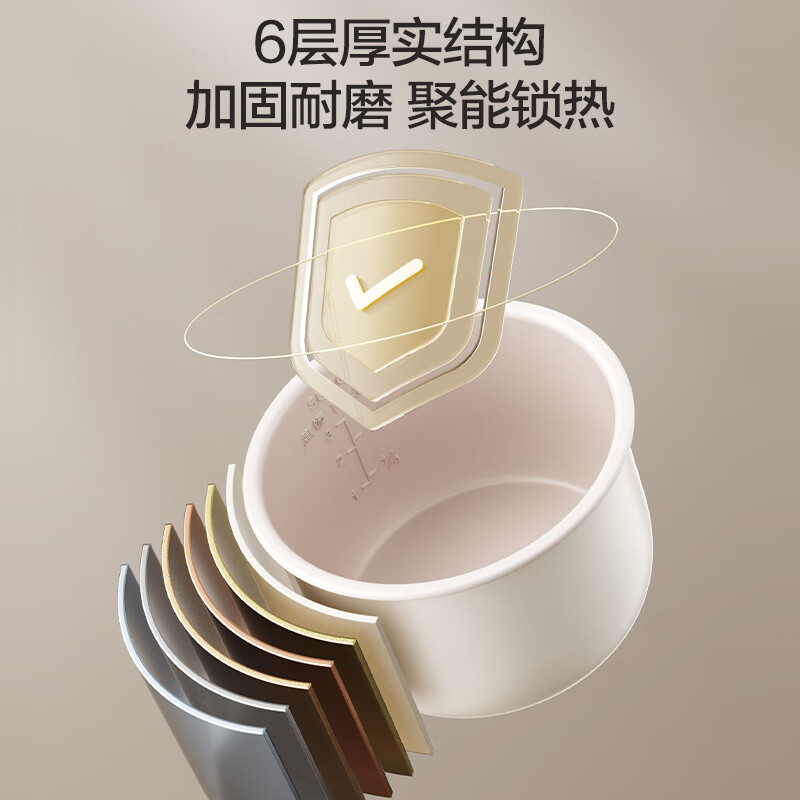 SUPOR small rice cooker for 1-2 people, 1.6 liter ceramic non-stick pot inner pot, quick cooking, millet porridge, steamed rice, dormitory smart multi-functional small mini micro-pressure rice cooker F16R71