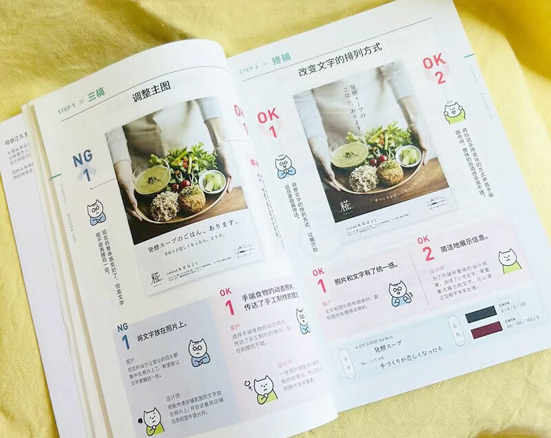 Principles of layout design illustrate the effective improvement rules of graphic design