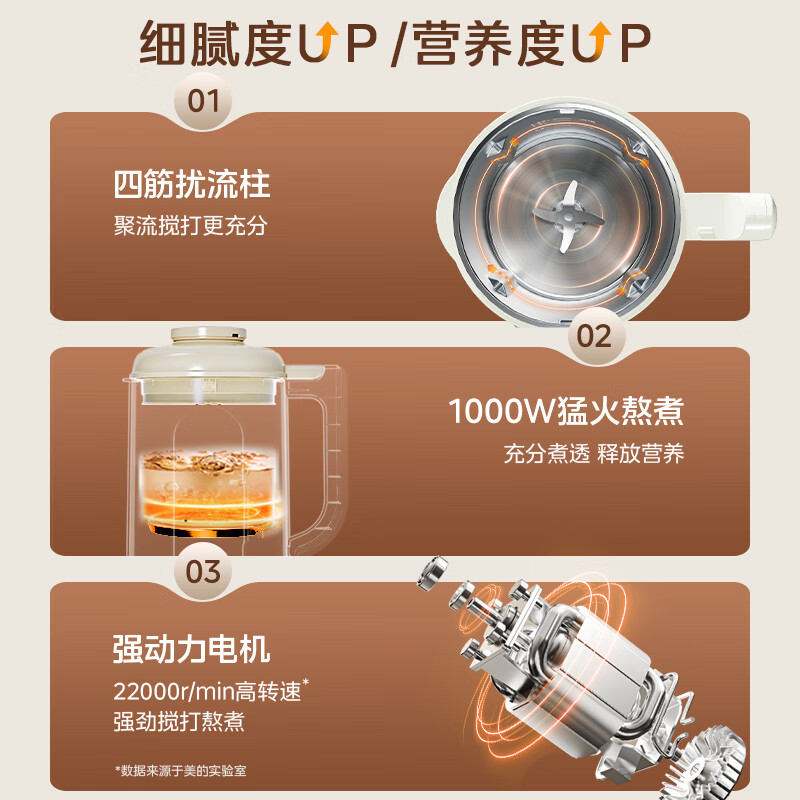 Midea soybean milk machine wall breaker 1.35L large capacity 4-5 people bass interference-free small household fully automatic no-cook 2025 new model delicate filter-free juicer cooking machine DG01A