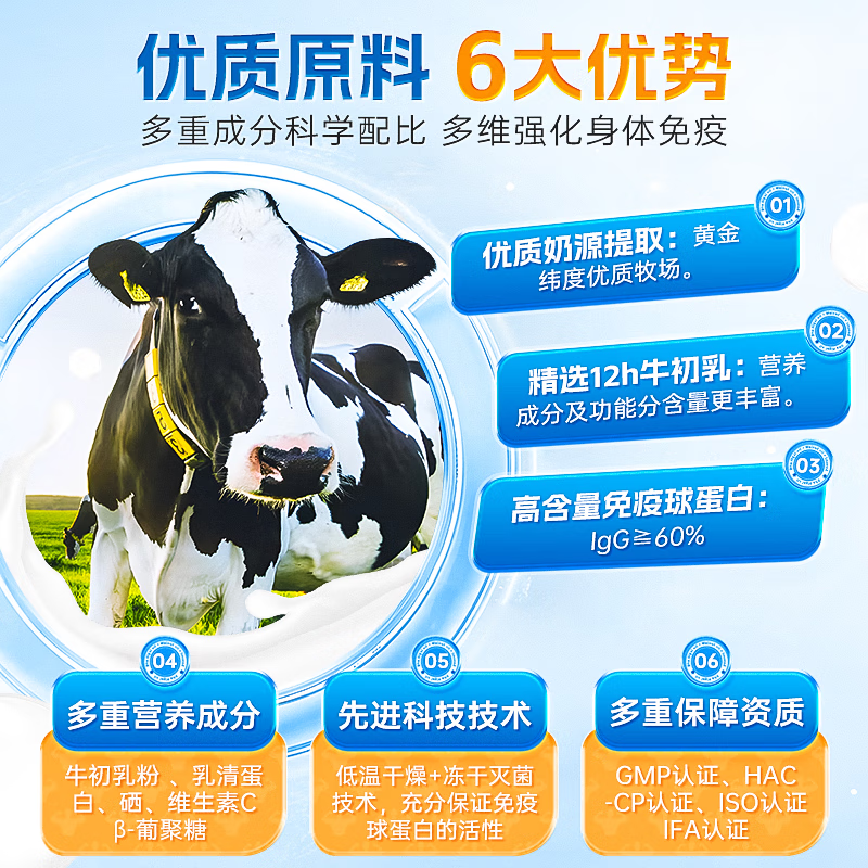 COVO COYO German bovine colostrum immunoglobulin capsule improves immunity and resistance, nutritional supplement for postoperative recovery, 1 bottle trial pack, not cost-effective, 3 bottles recommended
