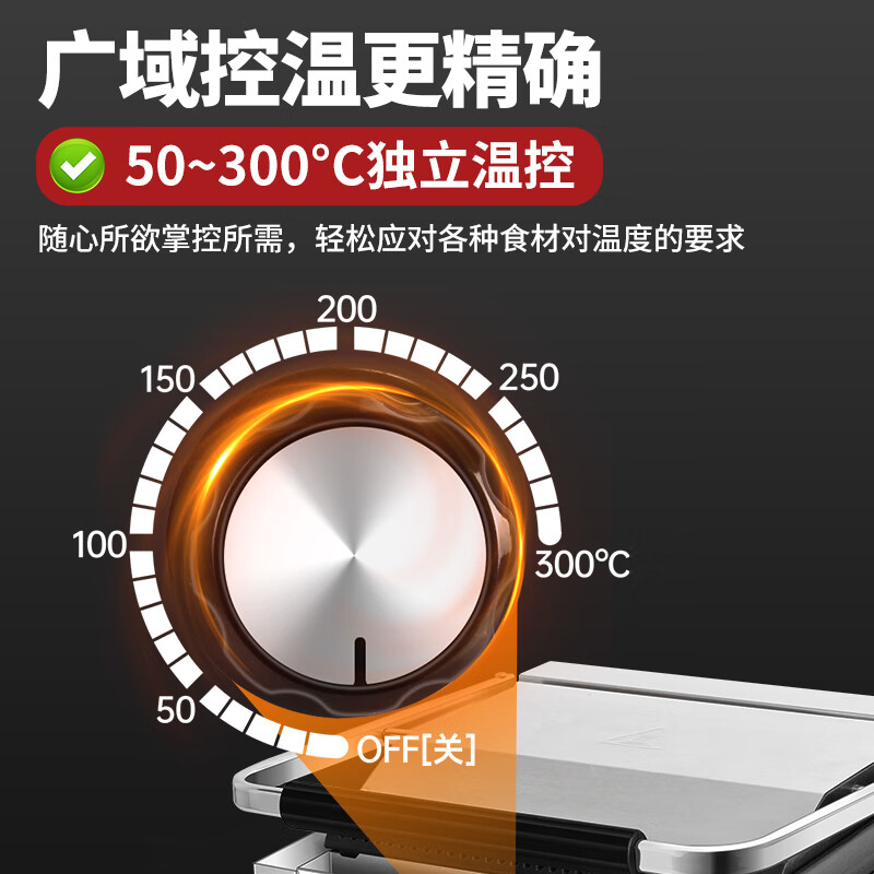 Junling Commercial Barbeque Machine Panini Electromechanical Hot Pressure Plate Griddle Single Head Pancake Machine Sandwich Barbecue Steak Pressing Machine Pressure Plate Grill - Light Luxury Model - With Waterproof Switch Larger Single Head Top Pit and Bottom Flat