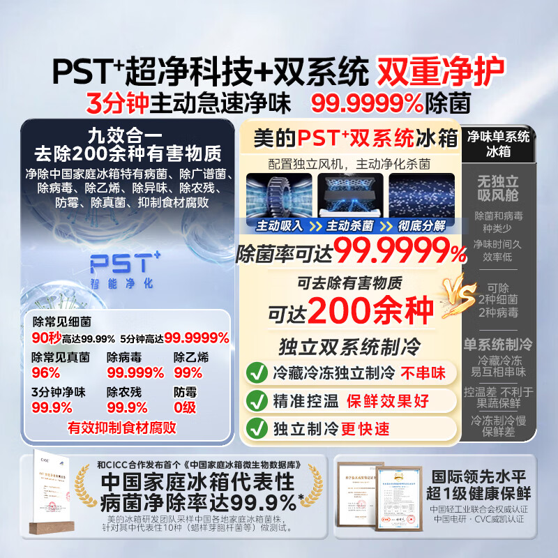 Midea M60 mini-king 515-liter cross-door refrigerator ultra-thin embedded dual system large capacity trade-in MR-541WUSPZE national subsidy (supports Hongmeng Zhilian) Haibeidai