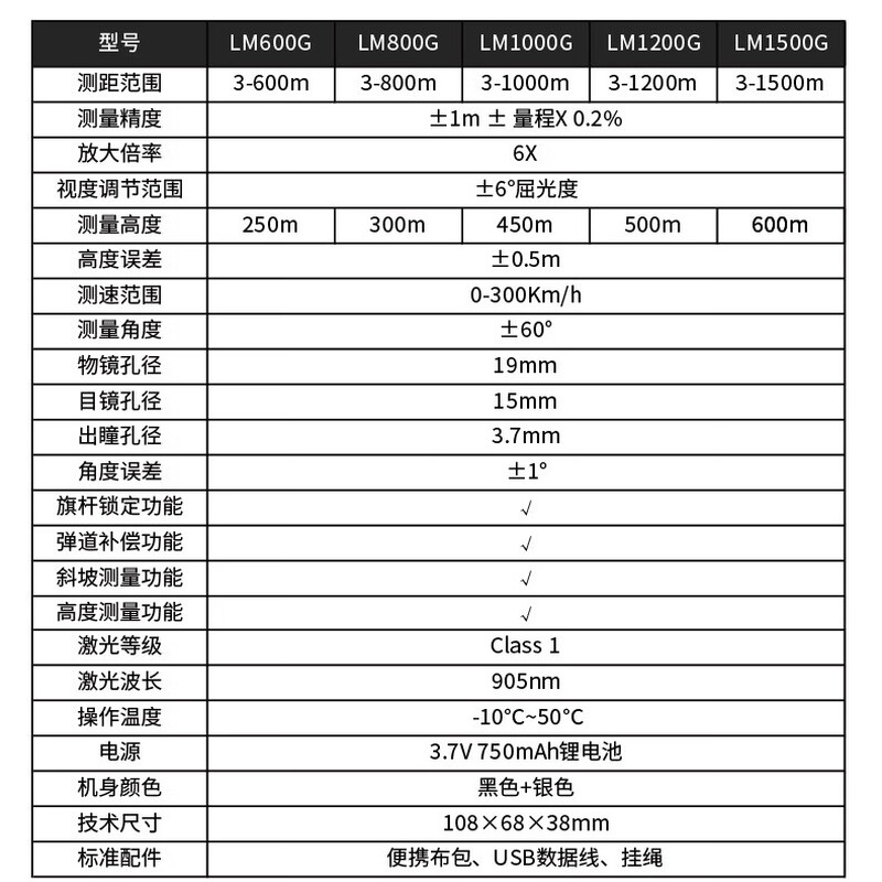 Uni-T Telescope Laser Range Finder Handheld Outdoor Distance Measurement Speed Measurement Altimeter Golf Distance Measurement Meter Lithium Battery LM1000G (3-1000 Meters Golf Ballistic Compensation